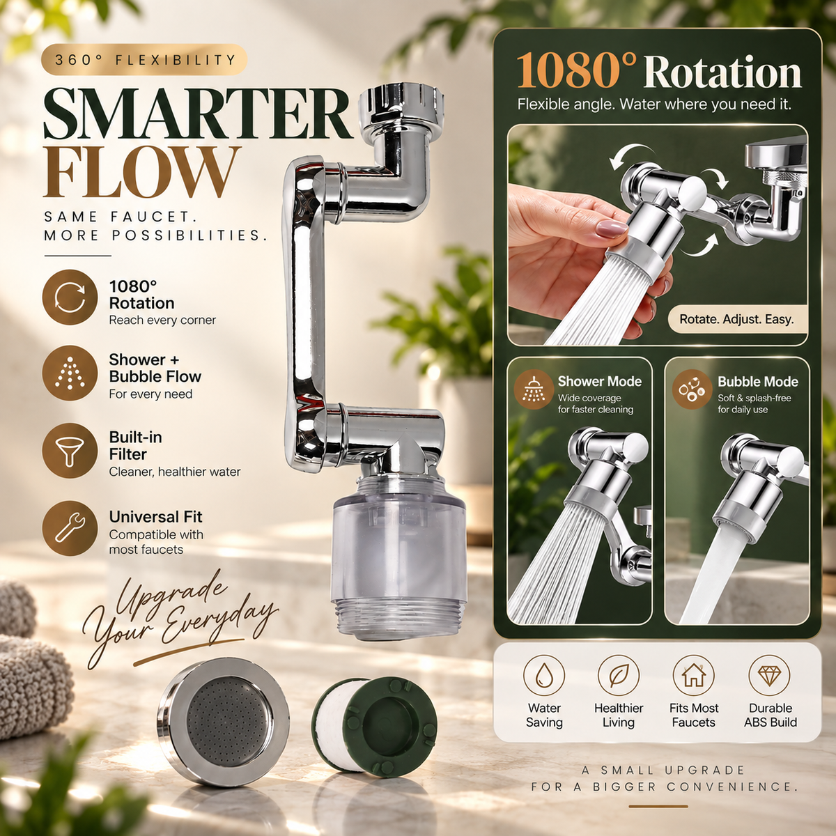 Splash Faucet Filter 1080° Rotating Faucet Sprayer Head | Movable Tap Water Saving Sink Aerator Extender for Bathroom & Kitchen